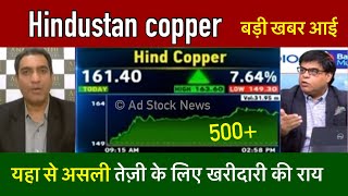 HIND copper share latest news  Hind copper share target Hindustan copper share news [upl. by Mila]