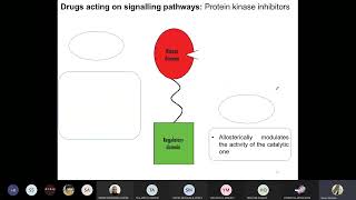 Medicinal 3 Antineoplastic agents Part 4 amp antimetabolite [upl. by Antonella]