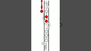 How to play Dance of the Knights on the clarinet  Clarinet Play Along shorts [upl. by Hillell]