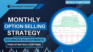 Monthly Option Selling Strategy  IFS Method  Advanced Concepts  Paid Strategy For Free ⚡ [upl. by Gradey364]