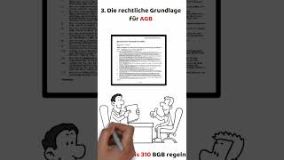 Recht Verständlich  Rechtliche Grundlage für AGB [upl. by Karlis929]