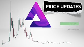 AUDIUS Price Prediction Audio Updates [upl. by Jenifer]