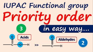 Easy trick to remember priority order of functional groups in IUPAC [upl. by Brentt]