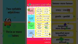 Comparative Adjectives [upl. by Auqinat]