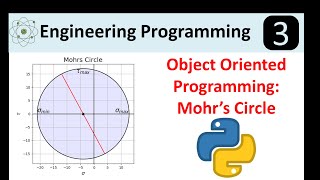 Writing an Object Oriented Program in Python Mohrs Circle Example [upl. by Enerehs]