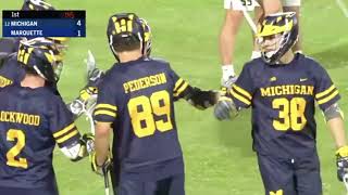 Michigan vs Marquette Lacrosse Highlights  2024 College Lacrosse [upl. by Trainor641]