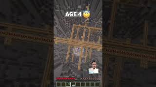 Minecraft The Evolution of Ages [upl. by Nylirak376]