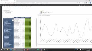 IBM Planning Analytics Lunch and Learn [upl. by Narih]