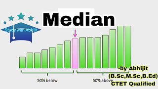 Median  Uses  Merit amp Demerit  Assessment for Learning  BEd notes full course [upl. by Kcired]