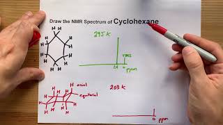 Draw the 1H NMR Spectrum for Cyclohexane C6H12 [upl. by Fleischer]