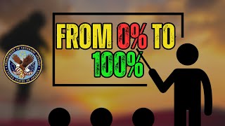 VA Rating Chart How VA Ratings Impact Your Compensation [upl. by Thomsen468]