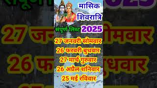 मासिक शिवरात्रि संपूर्ण लिस्ट 2025 जनवरी से दिसंबर तक mashikshivratri [upl. by Roots522]