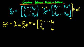 Covariance between indicators and factors [upl. by Htiek]