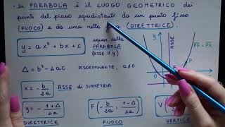 Parabola Asse di simmetria e Direttrice Fuoco e Vertice [upl. by Anoed]