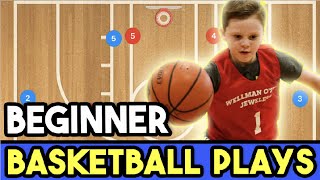 Basketball Offense For Beginners  Beginners Basketball Playbook  Box Offense [upl. by Naesad]