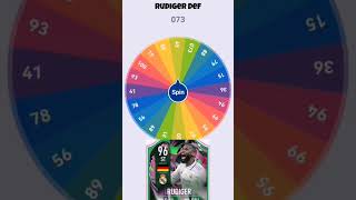 Rudiger fifa card in FC 26 rudiger [upl. by Genie]