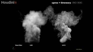 Houdini  Upres Smoke Simulation [upl. by Ramey598]