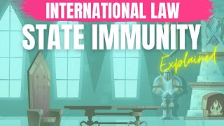 Immunity of States in International Law  L immunité de letat  Lex Animata  Hesham Elrafei [upl. by Quita]