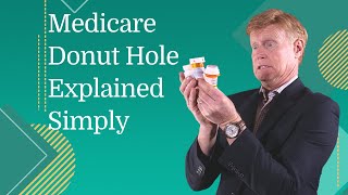 Medicare Donut Hole Explained Simply [upl. by Tlevesoor]