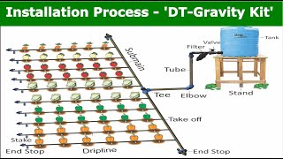 Installation process of DT  Gravity Kit [upl. by Drol272]