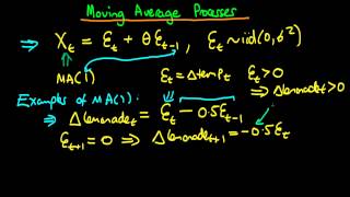 An introduction to Moving Average Order One processes [upl. by Evvy]