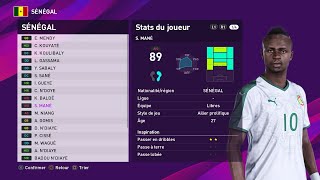 PES 2020 SENEGAL NT players real name [upl. by Ecylahs224]