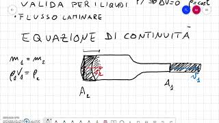 Fluidodinamica equazione di continuità [upl. by Bonne]