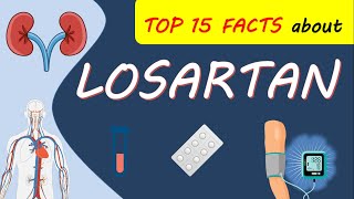 Losartan potassium Cozaar 25 mg amp 50 mg  Top FACTS to Know [upl. by Ducan]