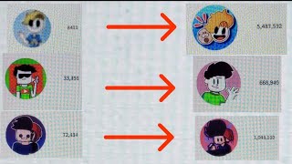 Subscriber History of Haminations Infamous Swoosh Brody Animates 20162024 [upl. by Anneliese721]