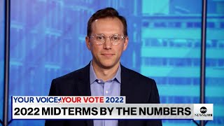 By The Numbers FiveThirtyEights Midterms Election Forecast [upl. by Lachus]