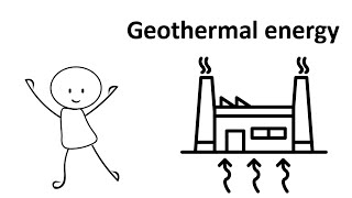 Geothermal Energy Explaind  Tapping into Earth’s Natural Power [upl. by Lita]