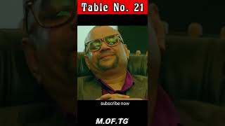 Table No 21  MOVIE REVIEW shorts [upl. by Ydospahr]