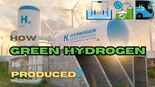 How green hydrogen is produced Clean Energy Solutions for Tomorrow [upl. by Inavoy]