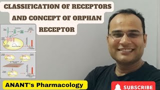 Classification of receptors amp Concept of Orphan receptor [upl. by Adiana]