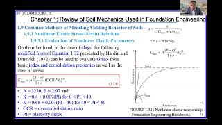 Foundation EngineeringChapter 1 Review of Soil Mechanics Part 17Nonlinear Elastic Model [upl. by Anavlys]