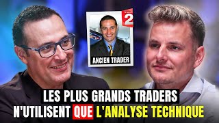 Légende du Trading Thami Kabbaj  Les Secrets pour Réussir en tant que Trader [upl. by Dmitri166]