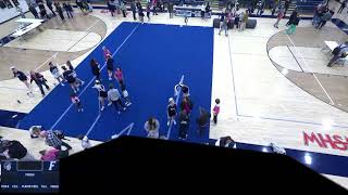 Fruitport High School Competitive Cheer OK Blue Conference Jamboree [upl. by Osmo703]