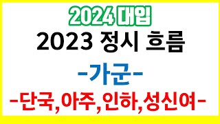 2024 대입 안내2023 정시 흐름 입결정리가군중심 단국대아주대인하대성신여대 [upl. by Etnoid]