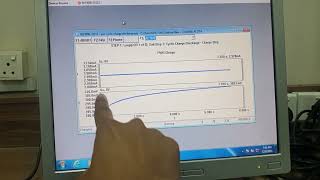 How to perform GCD  Galvanostatic Charge Discharge through potentiostat  Setting up cell for GCD [upl. by Keram427]