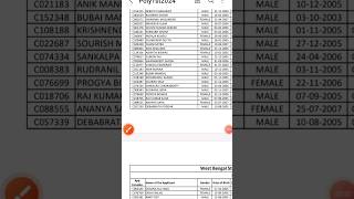 polytechnic merit list iti merit list2024polytechnicAdmission2024 [upl. by Millian]