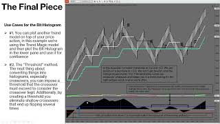 How to Build an Intraday Trend Model Histogram [upl. by Dante]