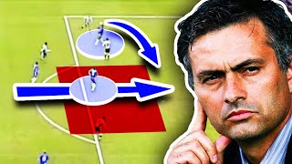 Tactics Explained Mourinhos Chelsea 20042006 [upl. by Ainel138]