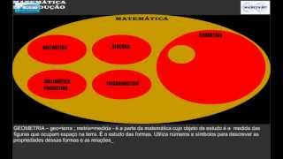 INTRODUÇÃO À MATEMÁTICA 1 [upl. by Idnar]