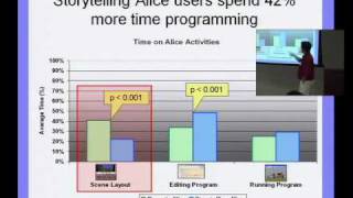 A Preview of Alice 30 Introductory Programming in 3D [upl. by Maryellen]