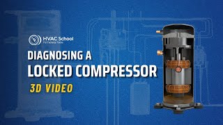 Diagnosing a Locked Compressor 3D [upl. by Aneekas796]