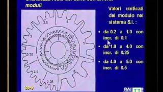 Lez 36  Ruote dentate  Elementi costruttivi delle macchine [upl. by Aleahpar]