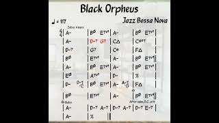 Black Orpheus  jazz backingtrack [upl. by Omiseno410]