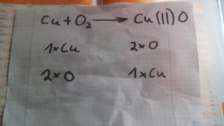 Ausgleichen von Reaktionsgleichung in Chemie [upl. by Perpetua]