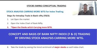 CONCEPT AND BASIS OF BANK NIFTY INDEX FampOTRADING BY DRIVING STOCKS ANALYSIS CARRING MORE WTG [upl. by Asserat25]