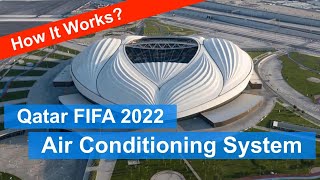 Qatar FIFA World Cup  Air Conditioning System  How It Works [upl. by Eyk130]